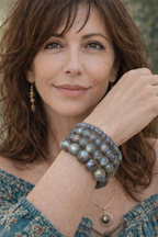 Bracelet Labradorite